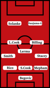 Possible Line-Up (3-5-2): Begovic; Mepham, Steve Cook, Rico; Stacey, Lerma, Billing, Lewis Cook, Smith; Danjuma Groenveld, Solanke.