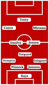 Possible Line-Up (4-3-3): Raya; Dalsgaard, Jansson, Pinnock, Thompson; Norgaard, Jensen, Dasilva; Mbeumo, Canos, Toney.