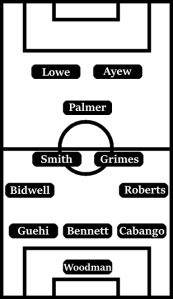 Possible Line-Up (3-4-1-2) Woodman; Cabango, Bennett, Guehi; Roberts, Grimes, Smith, Bidwell; Palmer; Ayew, Lowe.