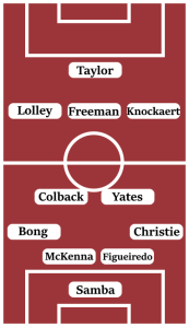 Possible Line-Up (4-2-3-1): Samba; Christie, Figueiredo, McKenna, Bong; Yates, Colback; Knockaert, Freeman, Lolley; Taylor.