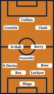 Possible Line-Up (4-3-3) Sluga; Bree, Lockyer, Rea, Norrington-Davies; Tunnicliffe, Berry, Dewsbury-Hall; Clark, Cornick, Collins.