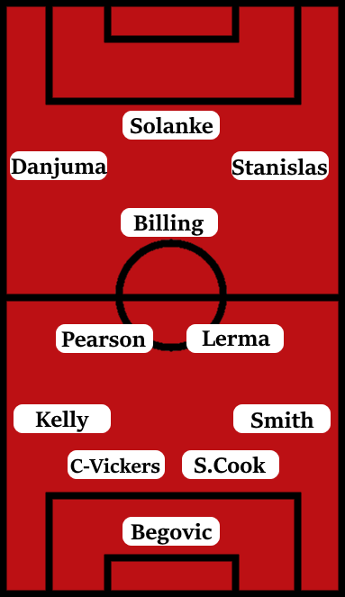 Possible Line-Up (4-2-3-1): Begovic; Smith, Steve Cook, Carter-Vickers, Kelly; Lerma, Pearson; Stanislas, Billing, Danjuma; Solanke.