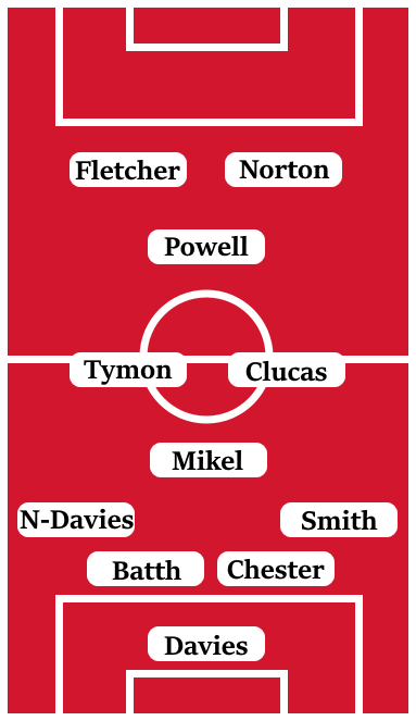 Possible Line-Up (4-1-2-1-2): Davies; Smith, Chester, Batth, Norrington-Davies; Mikel; Clucas, Tymon; Powell; Norton, Fletcher.
