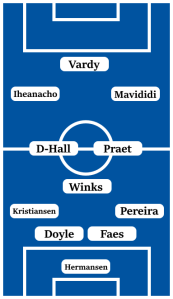 Possible Line-Up (4-3-3): Hermansen; Pereira, Faes, Doyle, Kristiansen; Winks, Praet, Dewsbury-Hall; Mavididi, Iheanacho, Vardy.