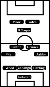 Possible Line-Up (3-4-1-2): Rushworth; Darling, Cabango, Wood; Ashby, Grimes, Fulton, Key; Ollie Cooper; Yates, Piroe.
