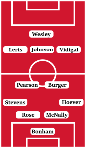 Possible Line-Up (4-2-3-1): Bonham; Hoever, McNally, Rose; Stevens; Burger, Pearson; Vidigal, Johnson, Leris; Wesley.