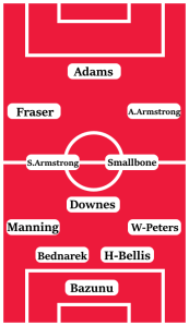 Possible Southampton Line-Up (4-3-3): Bazunu; Walker-Peters, Harwood-Bellis, Bednarek, Manning; Downes, Smallbone, Stuart Armstrong; Adam Armstrong, Fraser, Adams.