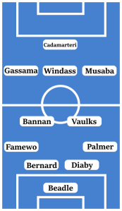 Possible Sheffield Wednesday Line-Up (4-2-3-1): Beadle; Palmer, Diaby, Bernard, Famewo; Vaulks, Bannan; Musaba, Windass, Gassama; Cadamarteri.