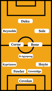 Possible Maidstone United Line-Up (4-3-3): Covolan; Hoyte, Greenidge, Fowler, Kyprianou; Berkeley-Agyepong, Bone, Corne; Sole, Reynolds, Duku.