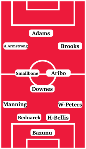 Possible Southampton Line-Up (4-3-3): Bazunu; Walker-Peters, Harwood-Bellis, Bednarek, Manning; Downes, Aribo, Smallbone; Brooks, Adam Armstrong, Adams.