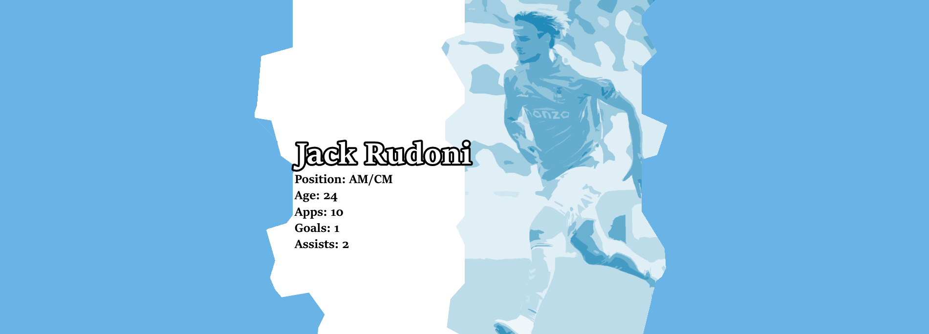 Absolute Rudoni 10 Games In: Jack Rudoni – Sideways Sammy