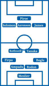 Possible Line-Up (4-2-3-1): Meslier; Bogle, Rodon, Ampadu, Firpo; Tanaka, Rothwell; James, Aaronson, Solomon; Piroe