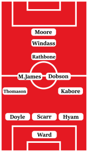 Possible Wrexham Line-Up: (3-5-1-1) Ward; Hyam, Scarr, Doyle; Kabore, Dobson, Matty James, Rathbone, Thomason; Windass; Moore.